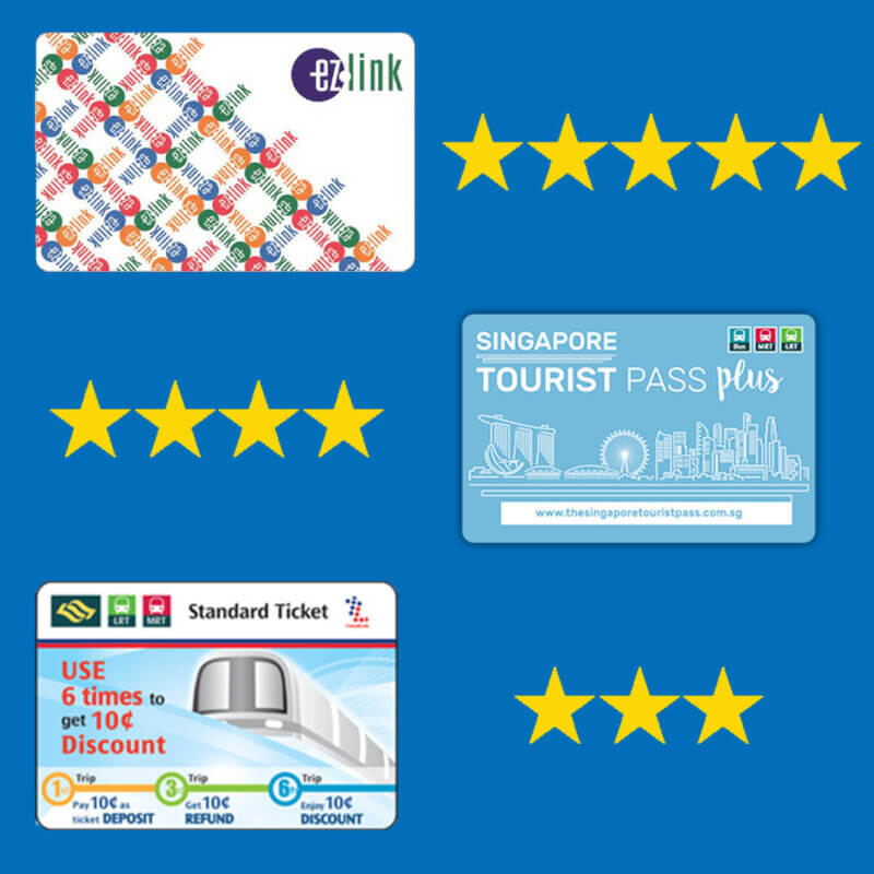 Singapore Metro Cards