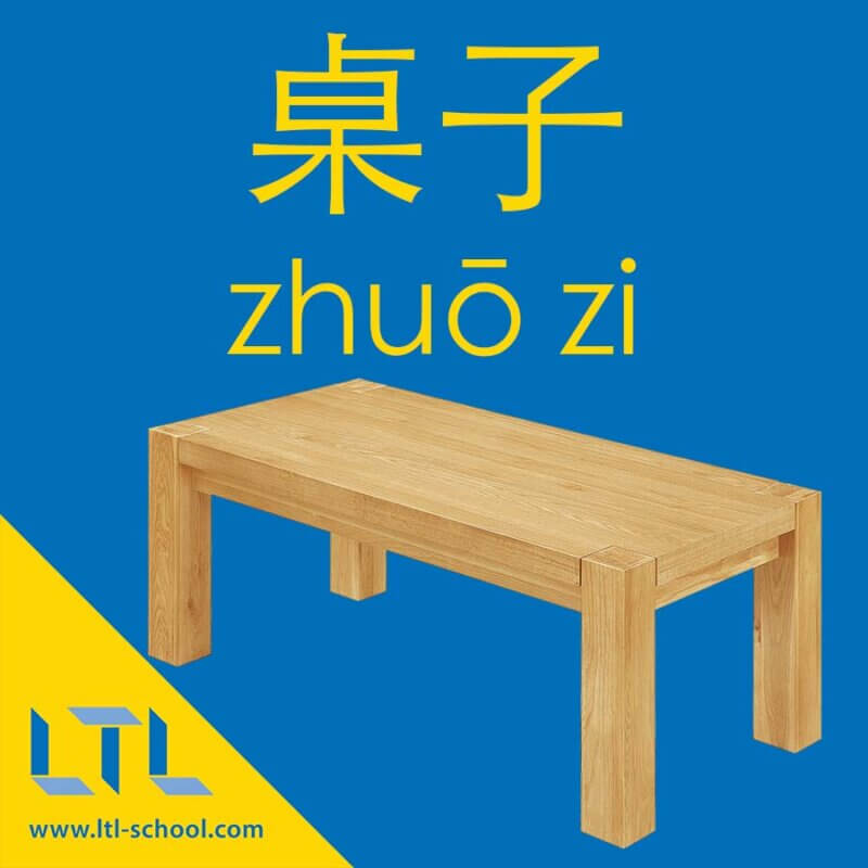 Table in Chinese